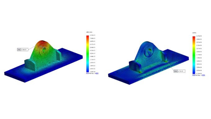 Stress, displacements and strain plots - eSubsea