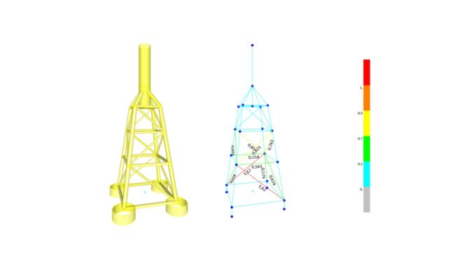 Engineering and design offshore wind - eSubsea