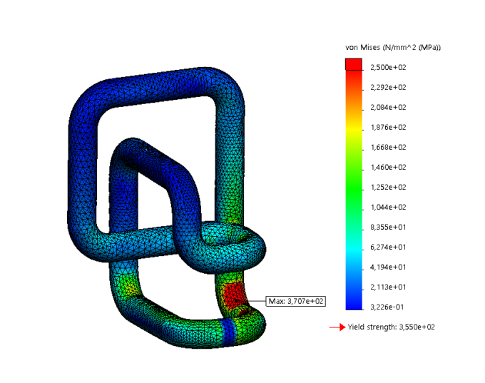 Analysis of piping and pipe stress analysis - eSubsea