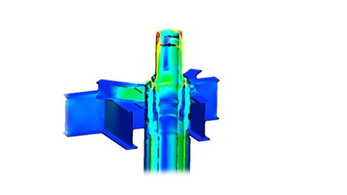 Wellhead fatigue analysis stress plot